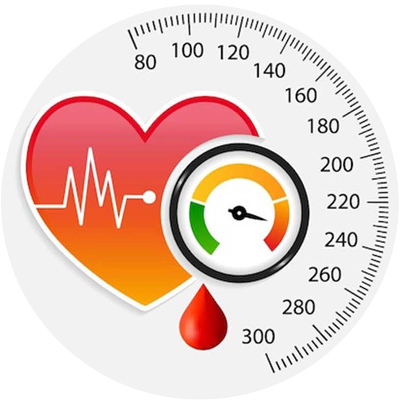 जागतिक उच्च रक्तदाब दिवस
