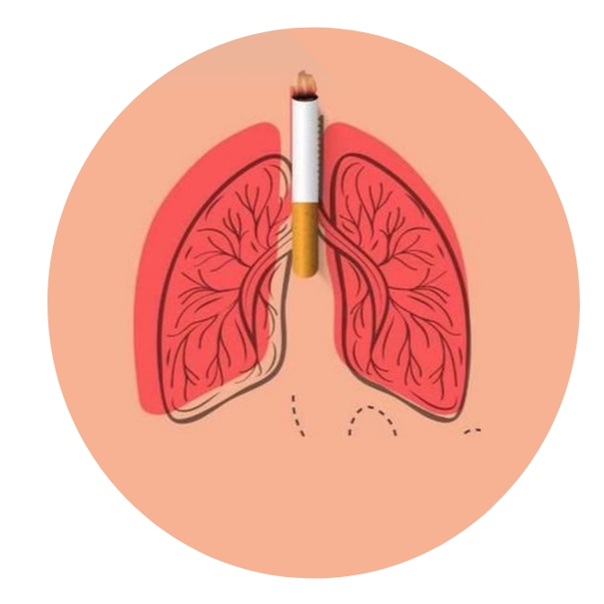 जागतिक तंबाखू विरोधी दिन