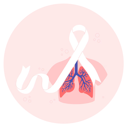 जागतिक  थायरॉईड दिवस