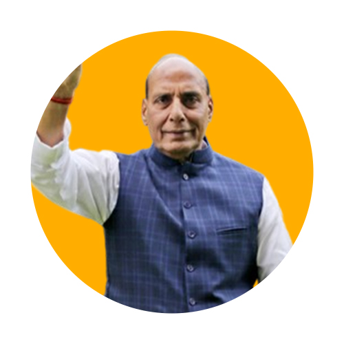 Rajnath  Singhji's  Birthday