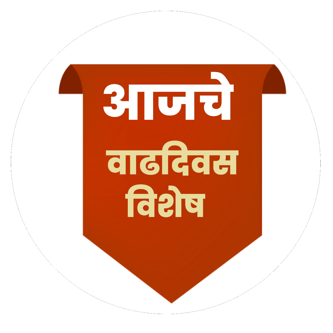 आजचे वाढदिवस विशेष
