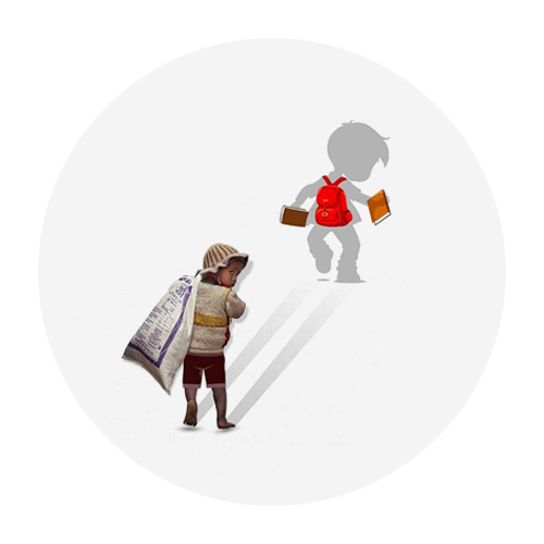 World Day Against  Child Labor